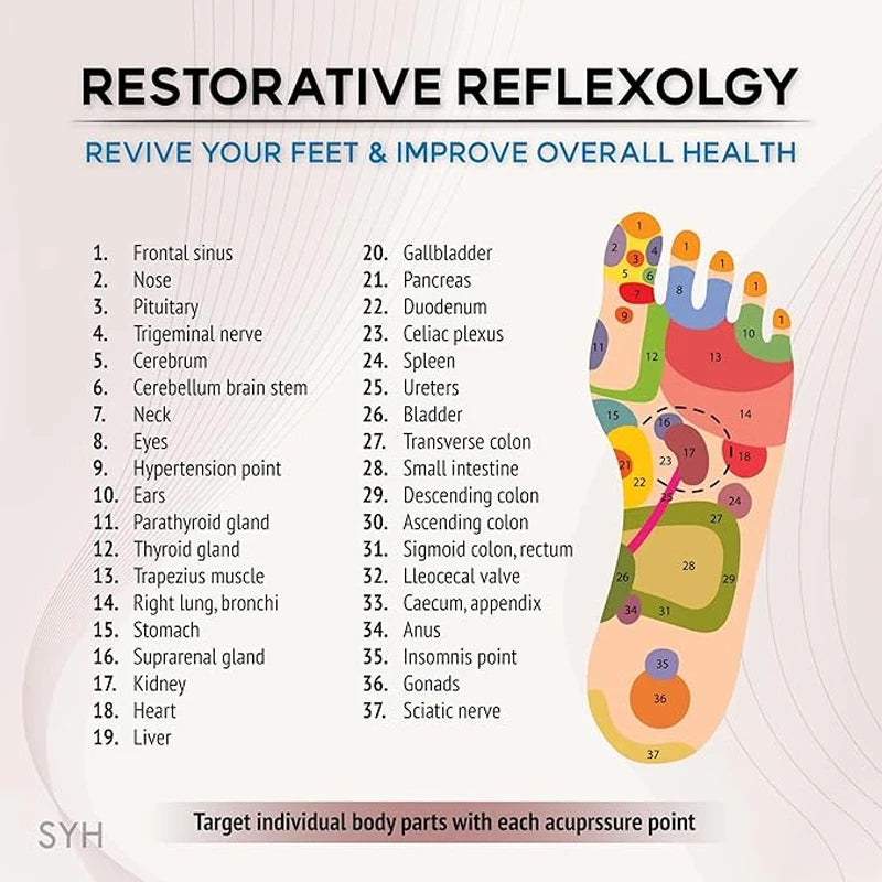 π£ Acupressure Slippers β Instant Foot Pain Relief & Relaxation πΏ